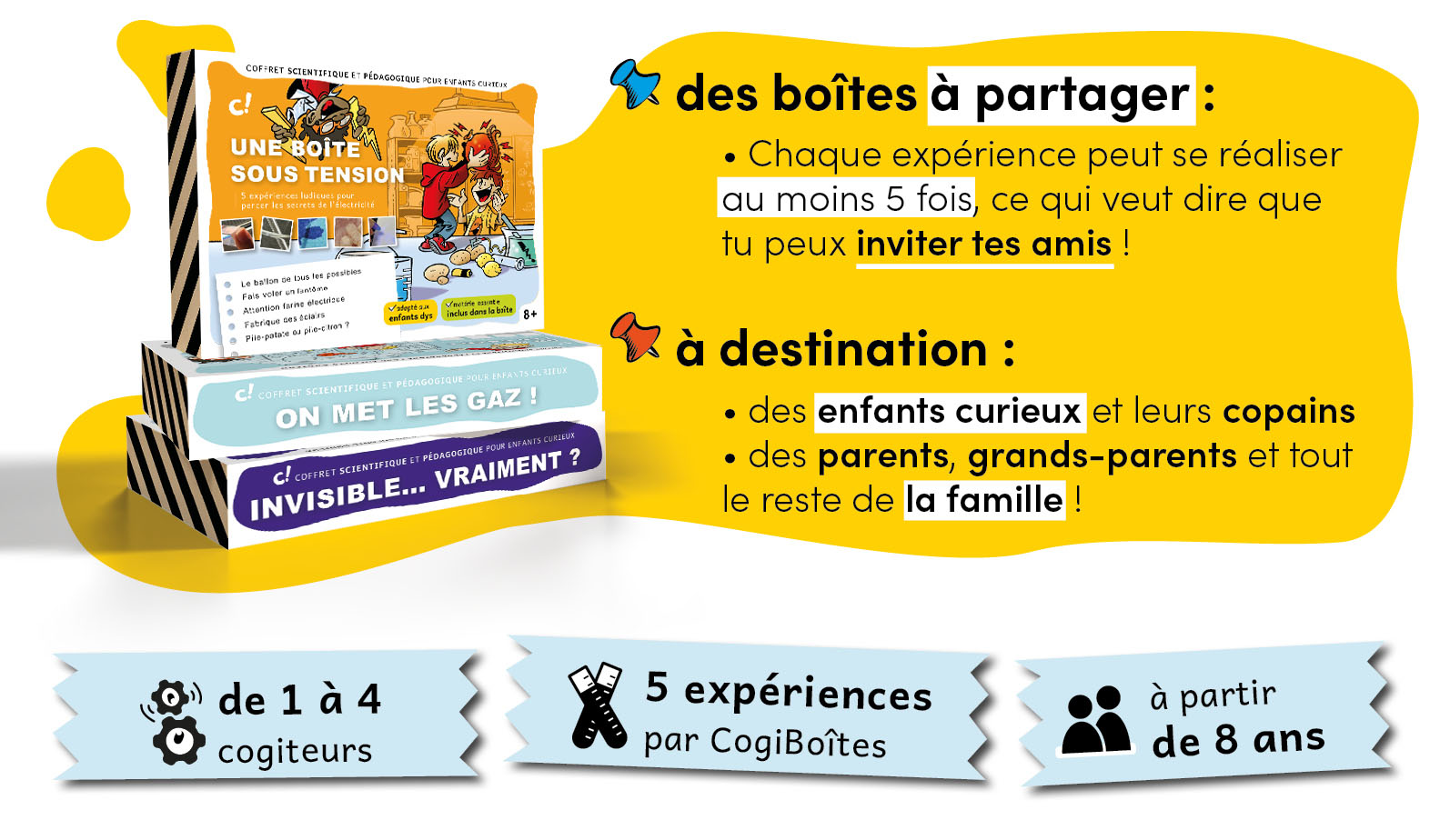 CogiBoîte : La boîte sous tension – Image 6