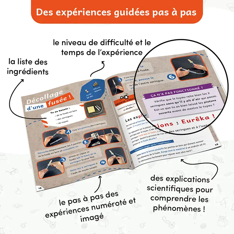 Abonnement kit scientifique – Image 4